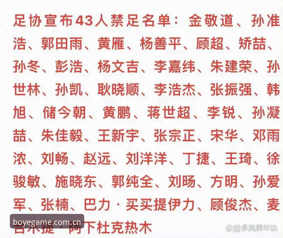 博业官方最新版使用技巧 中国足协新一批禁足处罚出炉——5个关键看点带你快速了解事件全貌